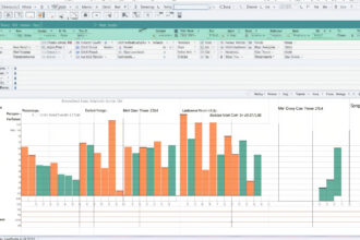 que son las formulas en excel